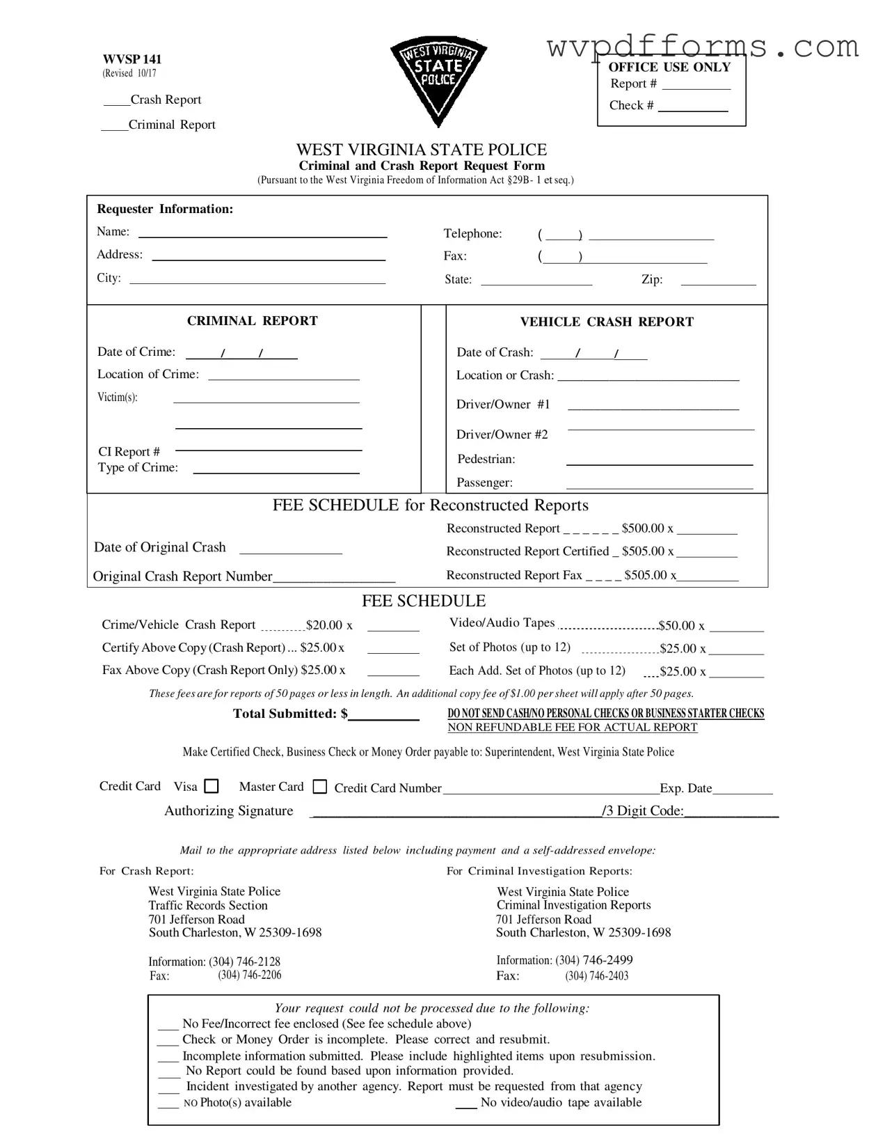 Free West Virginia Police Report Template